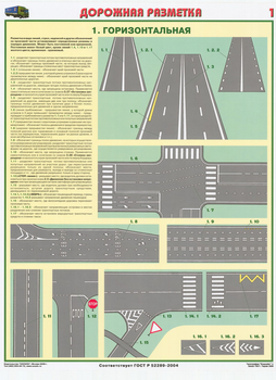 ПС42 Дорожная разметка (ламинированная бумага, А2, 2 листа) - Плакаты - Автотранспорт - vektorb.ru